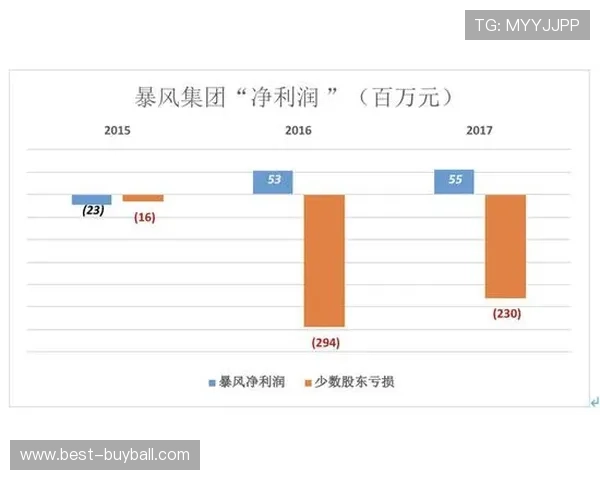 风驰直播会员等级提升带来更多专属特权和优先体验 风驰直播会员等级提升带来更多专属特权和优先体验
